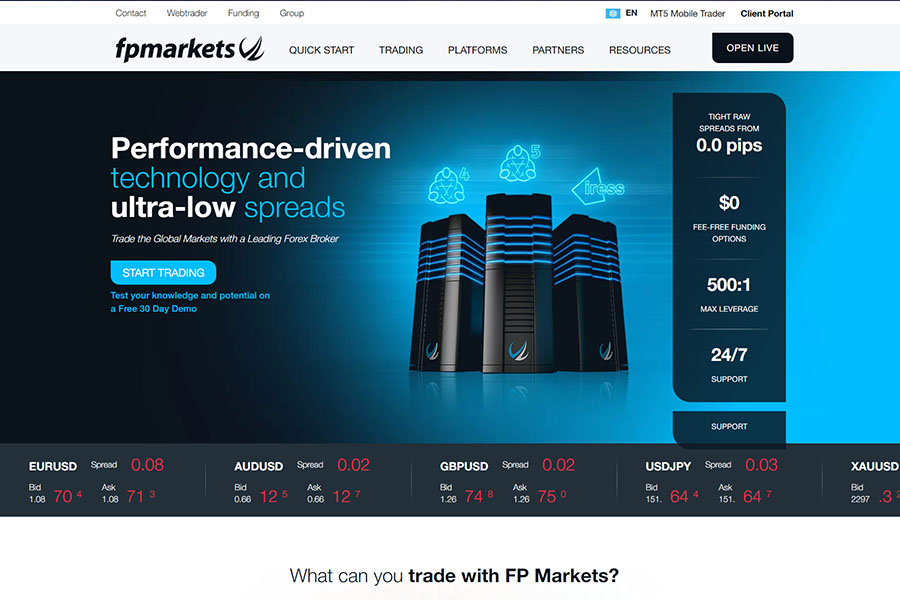 FP Markets India