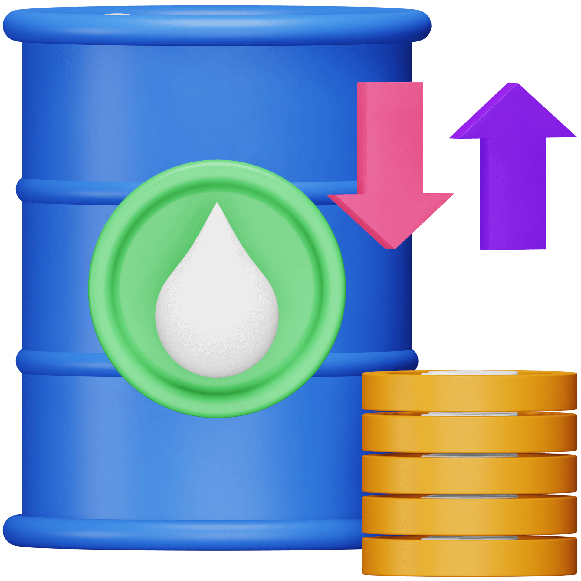 Commodities